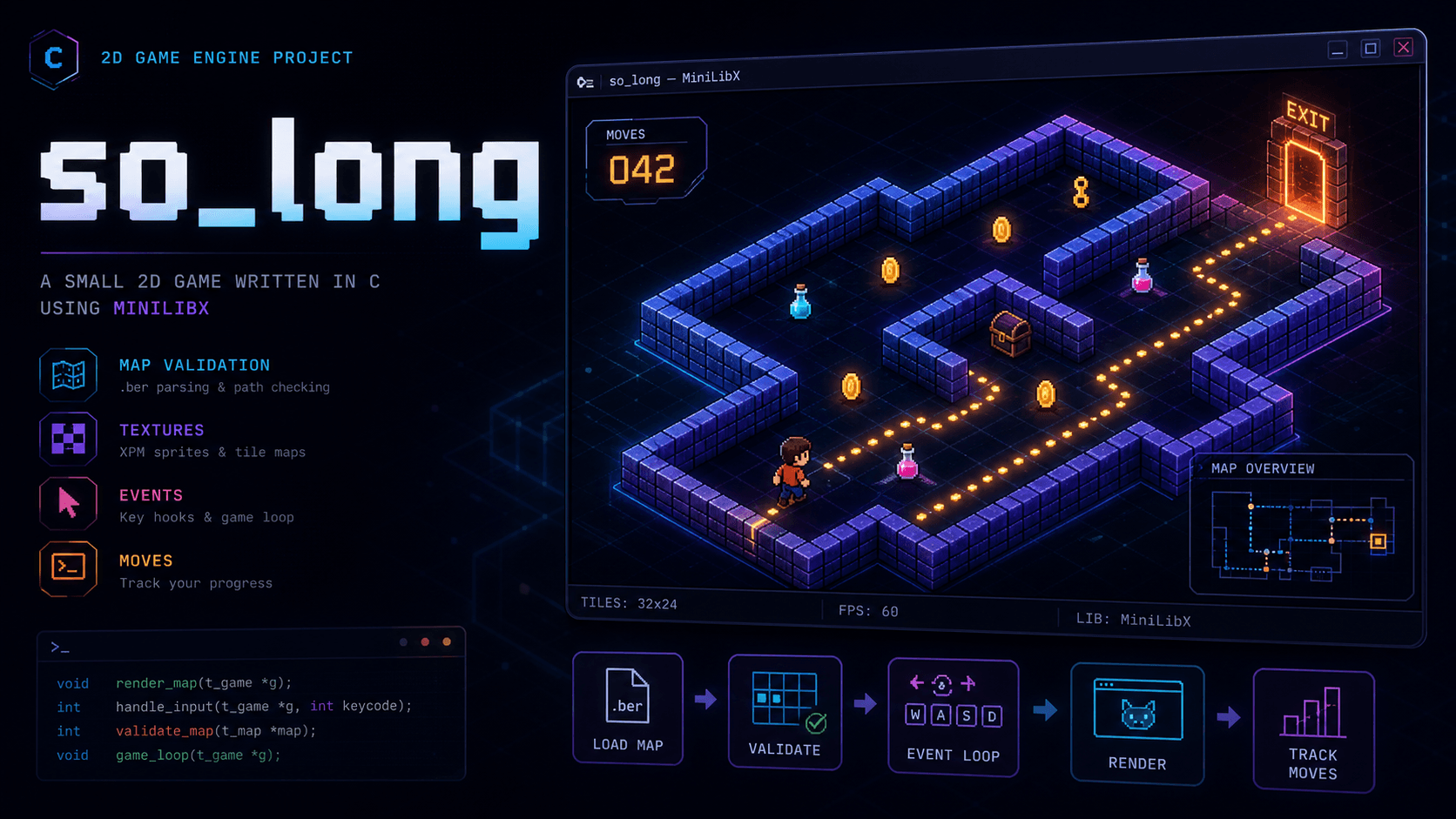 so_long